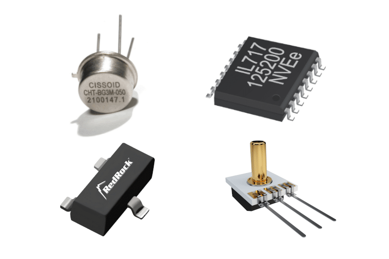 About_RSL_Active_Components Example of Active Components in various packages